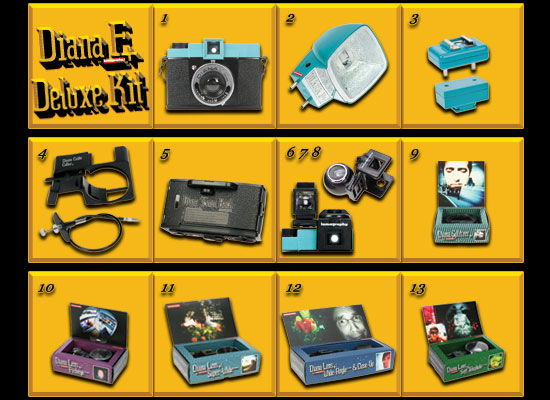 Whats in the Diana Deluxe Kit?