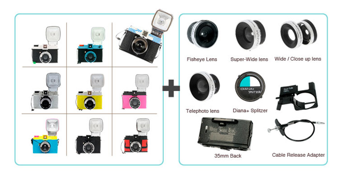 Lomography China: Diana Says Thank You