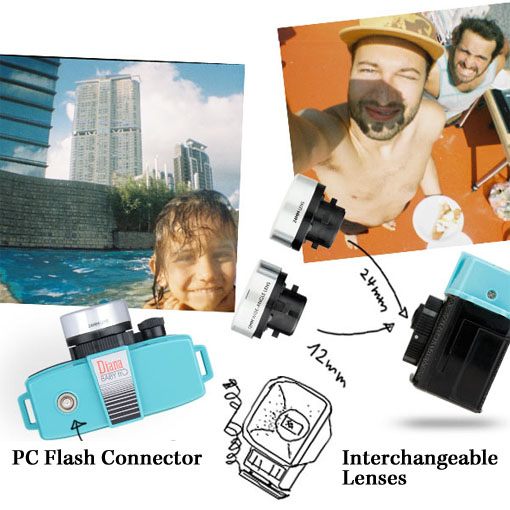The Diana Baby 110: Tiny Camera – Big Effect